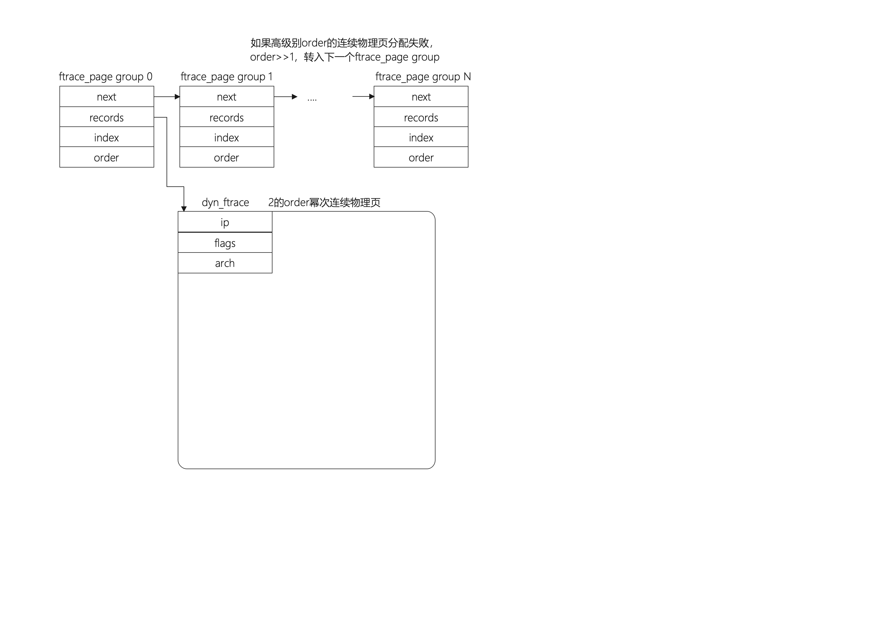 image-20210619185753069